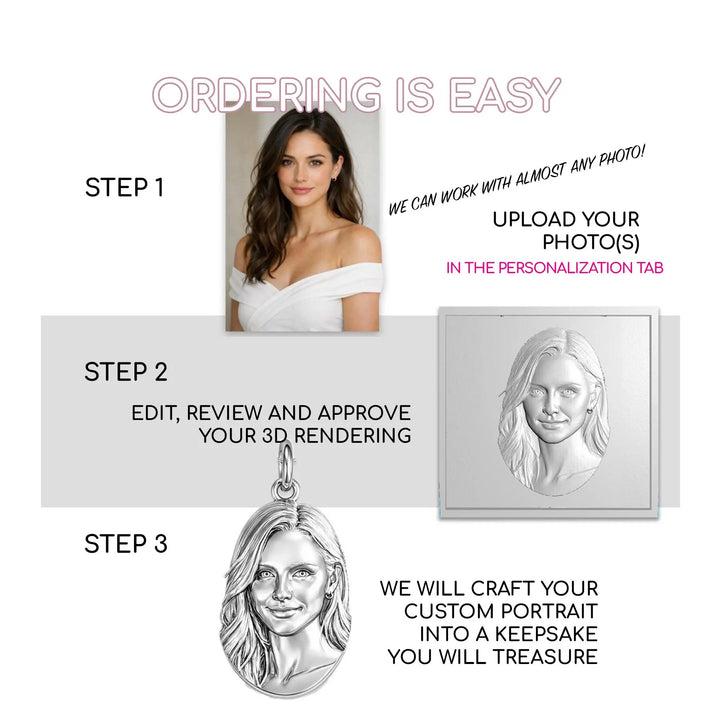 Custom Person Sculptural Portrait Charm