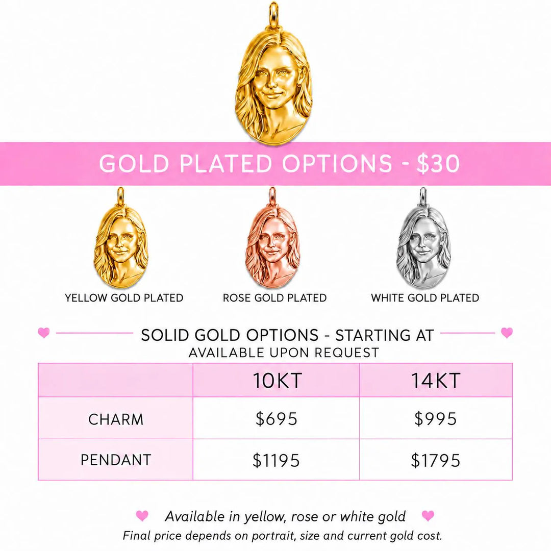 Custom Person Sculptural Portrait Charm