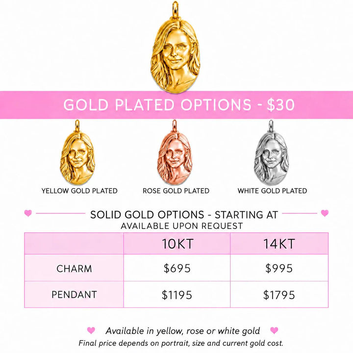 Custom Person Sculptural Portrait Charm