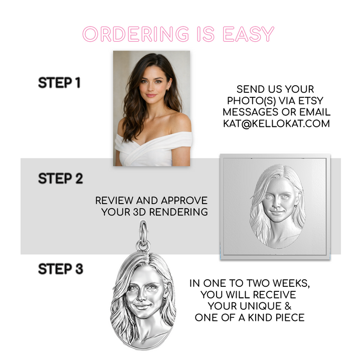 Custom Sterling Silver Charm, Pendant, or Amulet Necklace or Bracelet  – Handmade from Your Photo